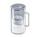 Glass Maxfor+ (3)