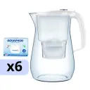 AQUAPHOR filtračná kanvica Onyx s 6 vložkami MAXFOR+