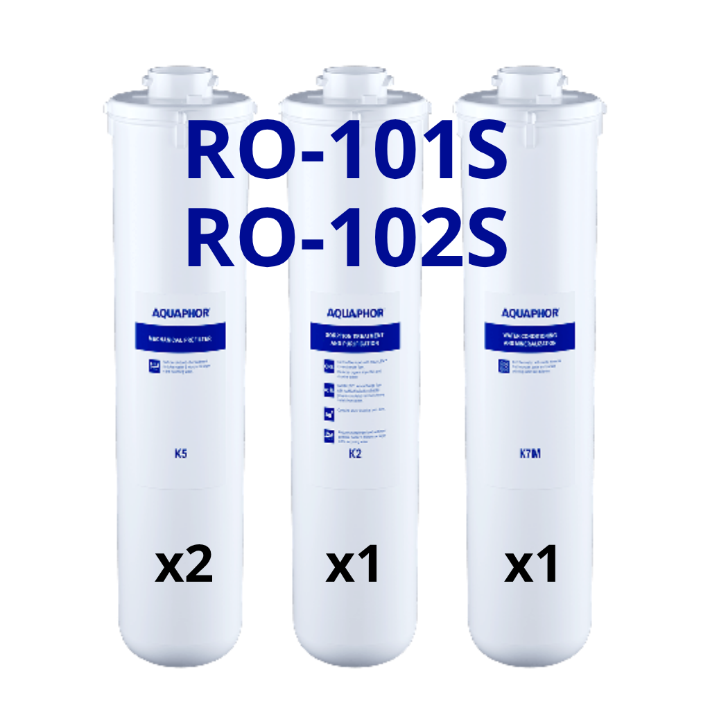 [531101] AQUAPHOR RO-101S / RO-102S (Morion) – ročná súprava filtračných vložiek bez membrány