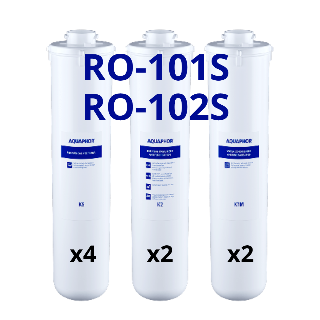 [531102] AQUAPHOR RO-101S / RO-102S (Morion) – dvojročná súprava filtračných vložiek bez membrány