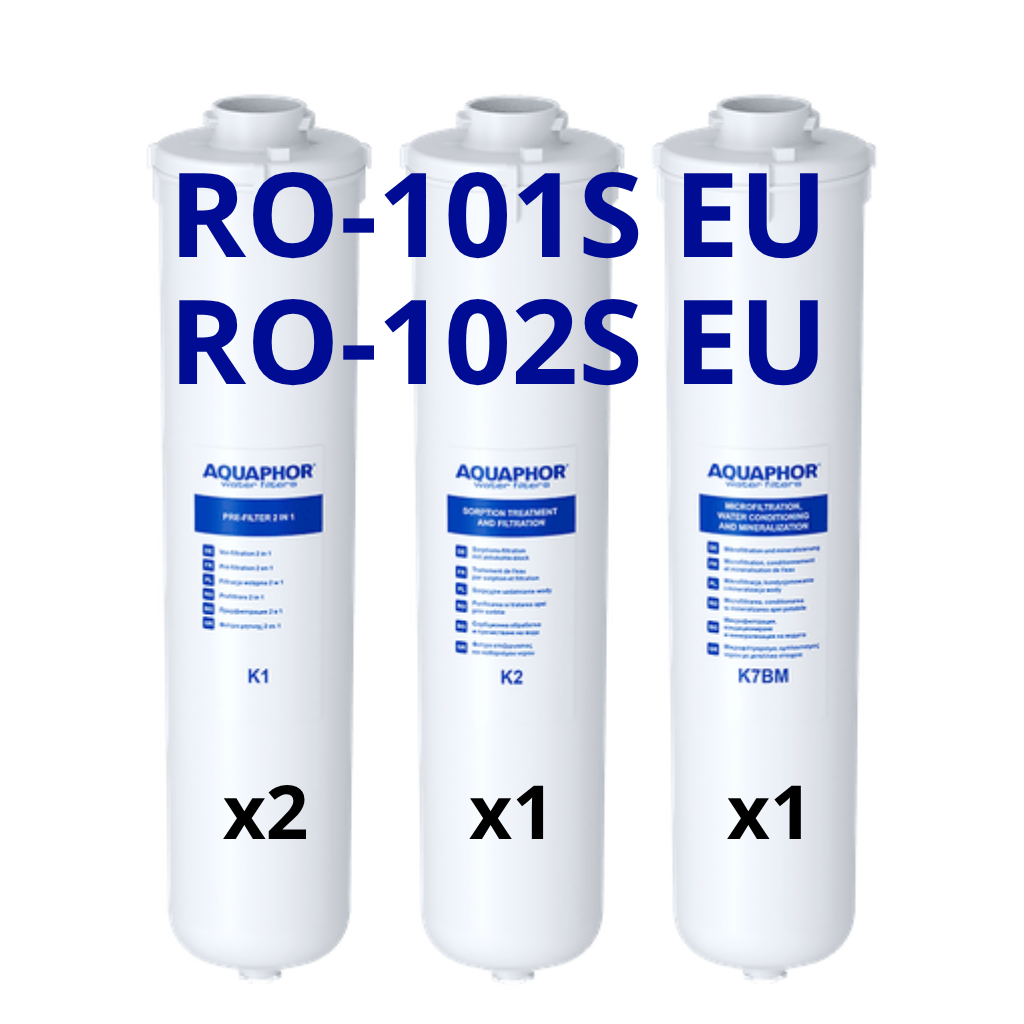 [531104] AQUAPHOR RO-101S EU / RO-102S EU – ročná súprava filtračných vložiek bez membrány