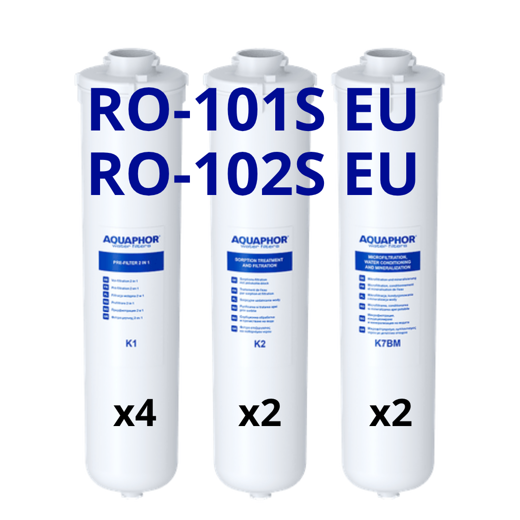 [531105] AQUAPHOR RO-101S EU / RO-102S EU – dvojročná súprava filtračných vložiek bez membrány